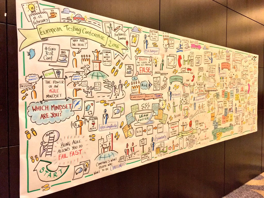 The wall @ Euro Testing Conference 2016